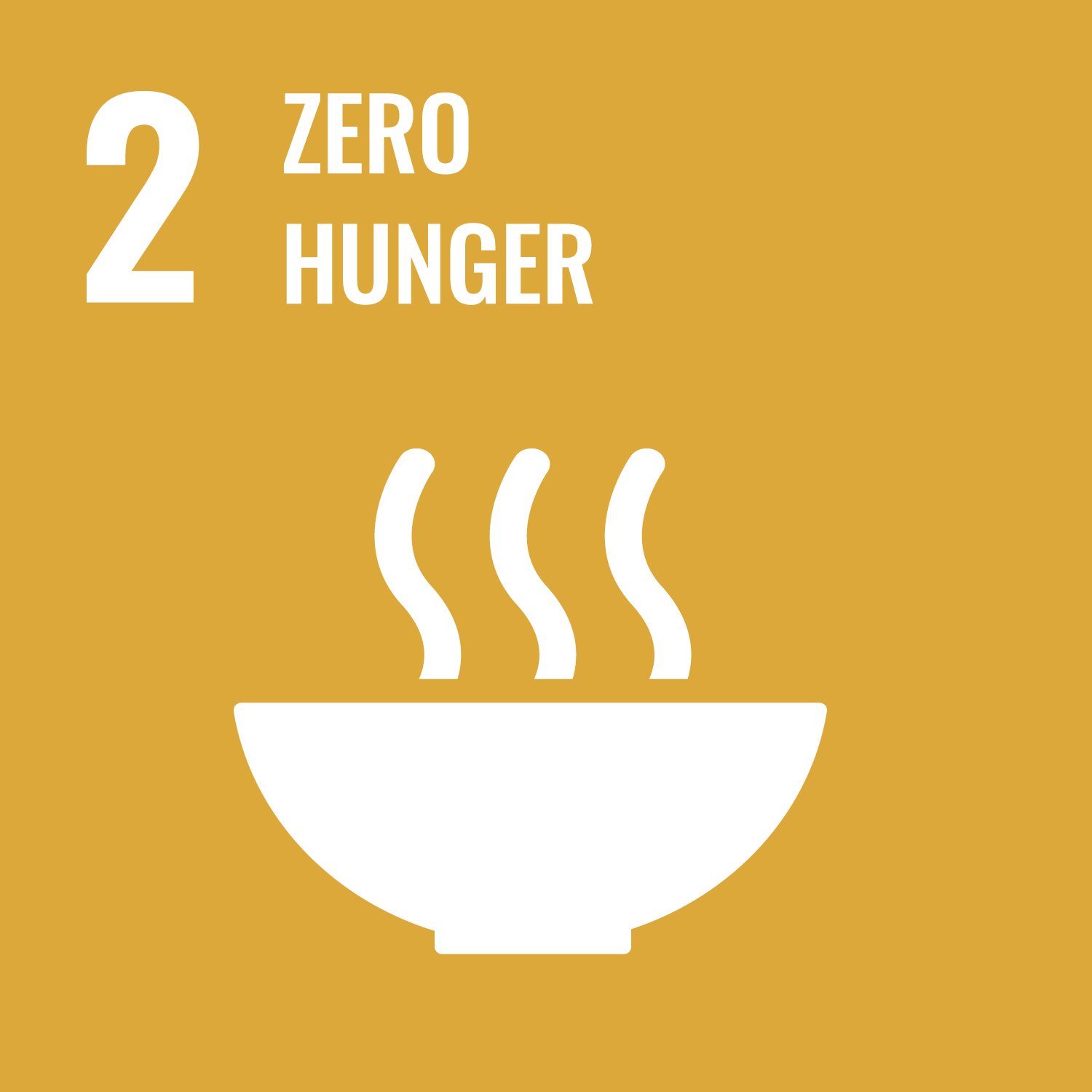 Zero Hunger / Hambre y seguridad alimentaria